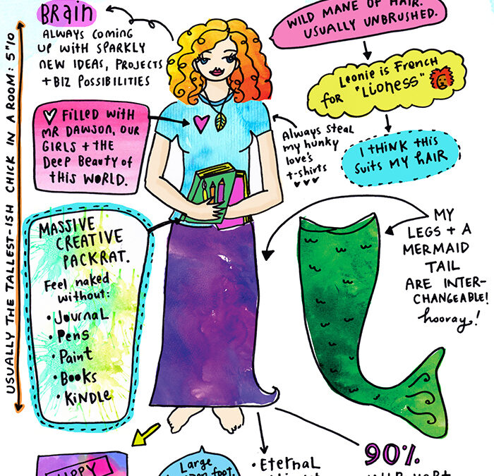 What Is A Leonie? And What Is A You? (Printable Creative Task!)