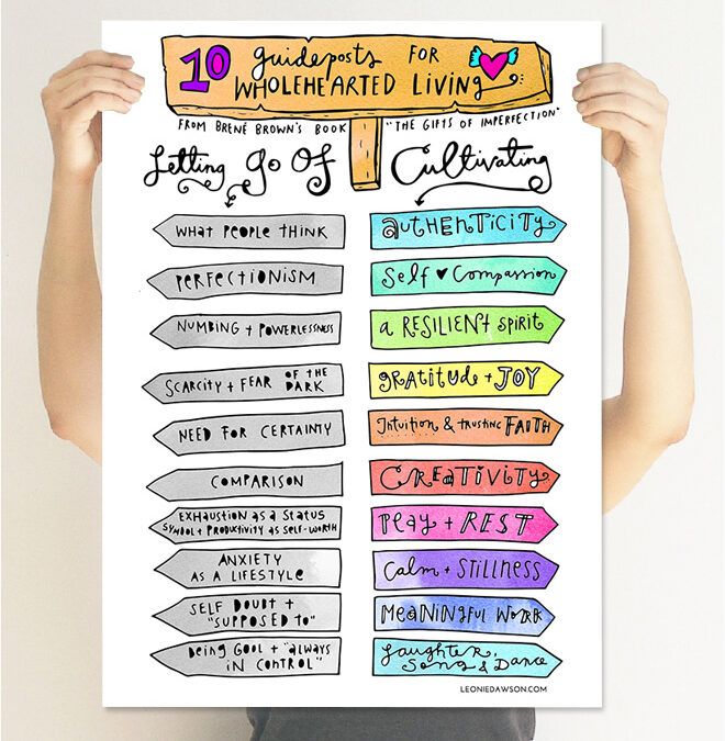 FREE POSTER + COLOURING PAGE: Brené Brown’s 10 Guideposts For Wholehearted Living