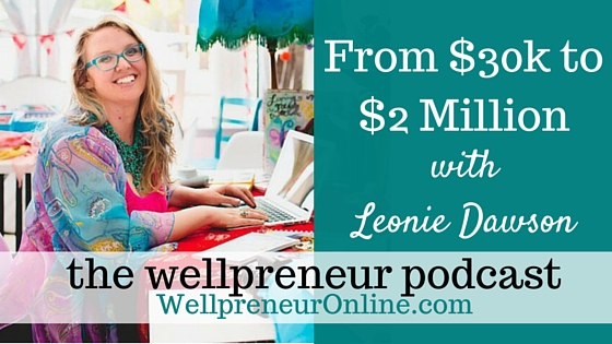 My Wellpreneur Online Podcast Debut