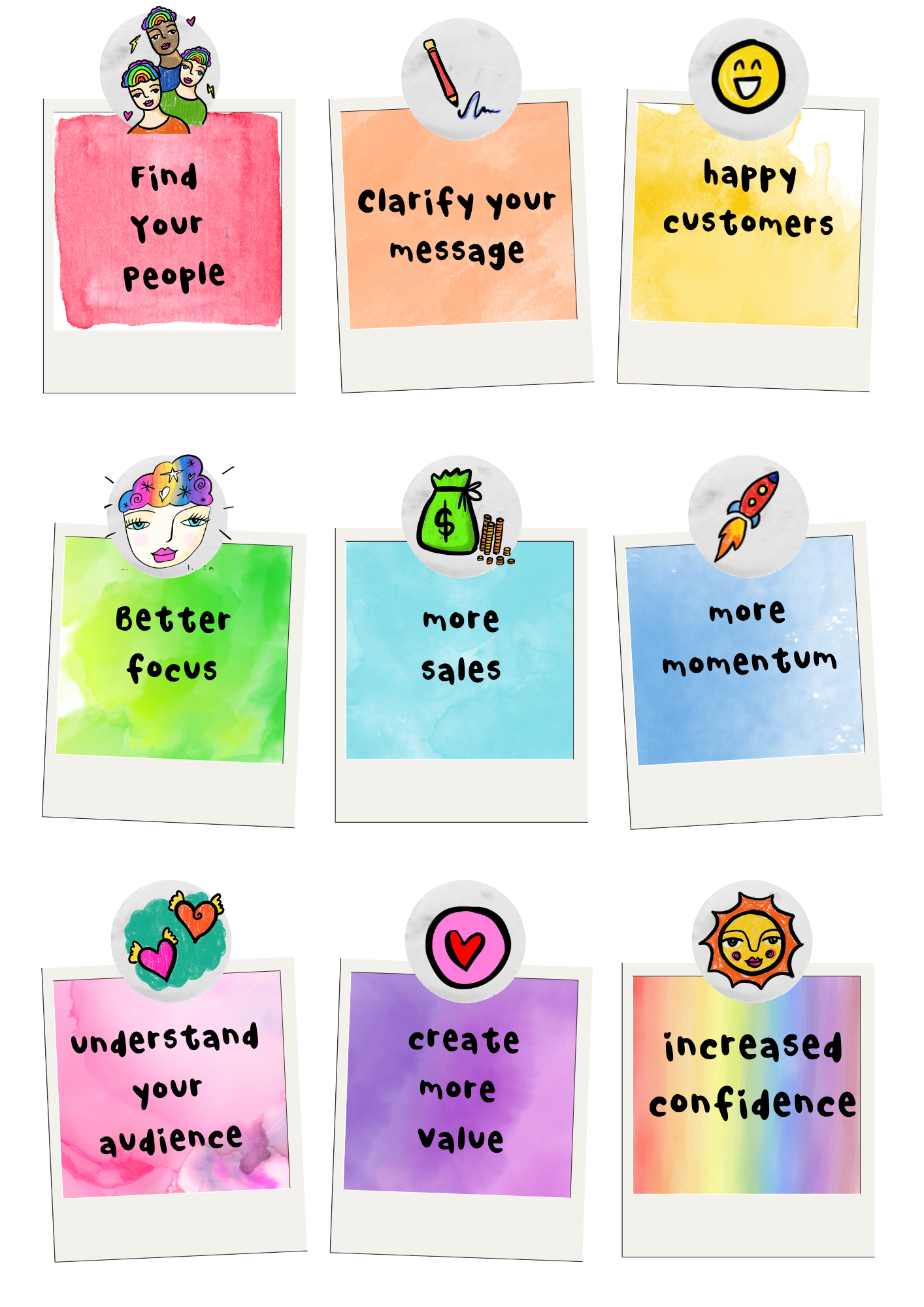 ideal client results
