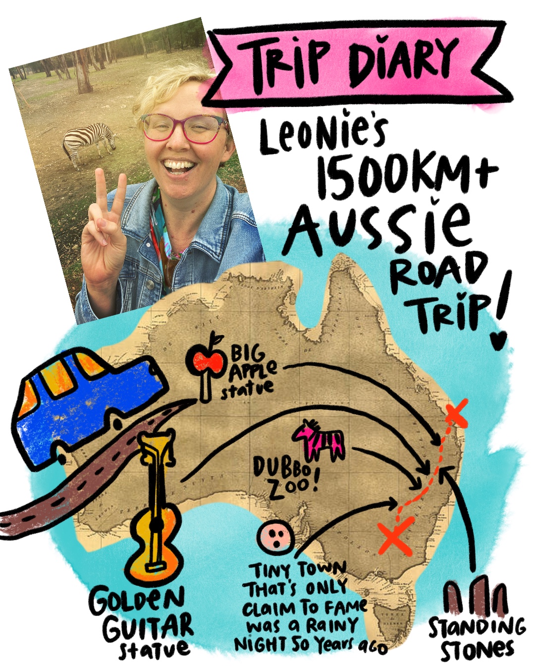 Dear Diary: Leonie's 1500km+ Aussie roadtrip!