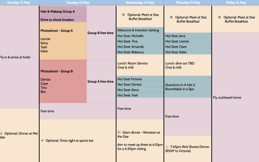 How To Run A Business Mastermind Retreat