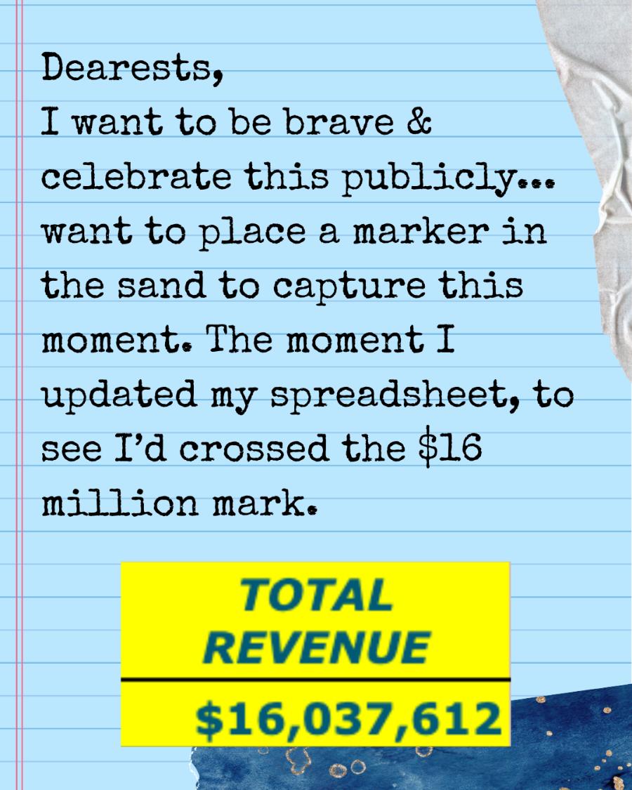Page 2 of Leonie Dawson’s handmade collage zine about crossing $16 million in revenue