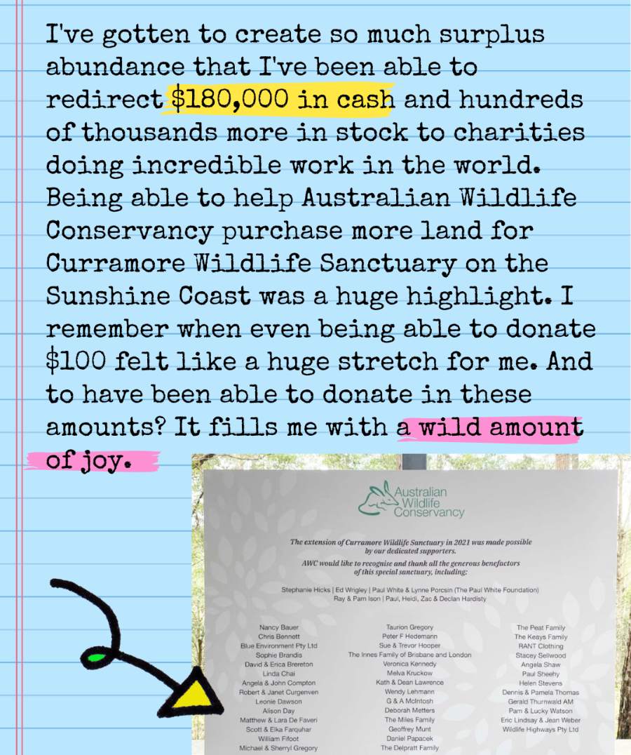 Page 13 of Leonie Dawson’s handmade collage zine about crossing $16 million in revenue