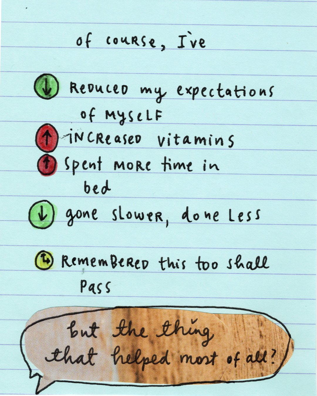 Of course, I've reduced my expectations, increased vitamins, gone slower, done less. But the thing that helped most of all?
