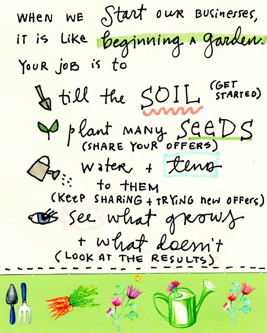 What if your business was a garden - zine page 5