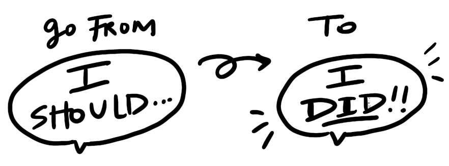 Go from “I should…” to “I did!!”