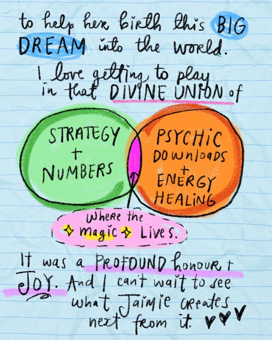 Venn diagram: strategy + numbers, psychic downloads + energy healing, where the magic lives.